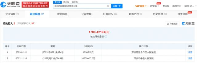 如果不是因为这件事，她现在早已经成了刘家辉最重要同样也是最信任的人，而刘家辉的资产，也自然会有自己一半。